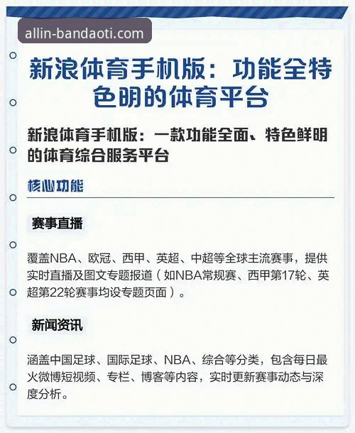 半岛体育平台体验功能详解 半岛体育综合最新动态:平台体验功能详解引发创新探索热潮